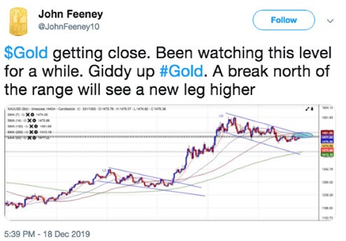 ABC Bullion John Feeney Tweet